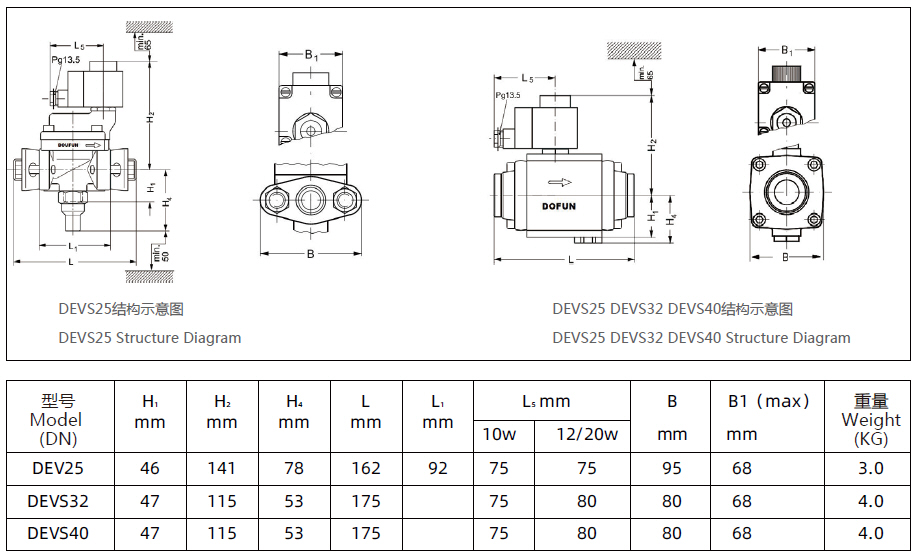 чертёж devs 2.jpg чертёж devs 2.jpg