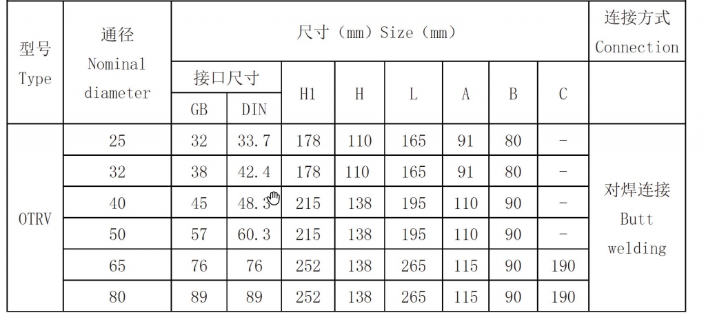 таб OTRV.jpg таб OTRV.jpg